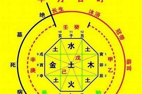 月德合神煞|八字里边“神煞”的解释，非常全！必须收藏